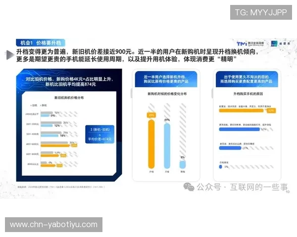 亚博体育手机官方地址的联系我们和在线客服渠道，确保用户在使用中获得及时帮助与技术支持