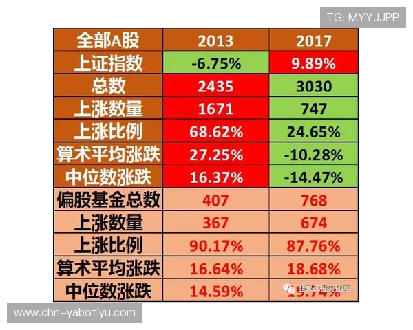 亚博体育现金开户的优势与风险分析，助您理性选择安全投注平台