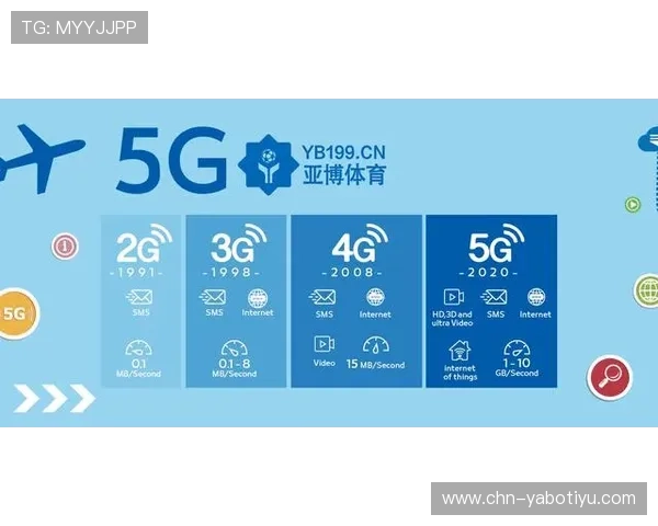 亚博体育网址官方网站的多平台支持与移动端操作指南详解