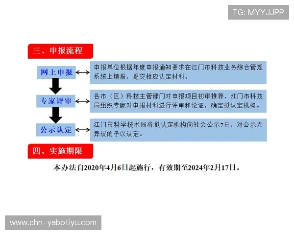 亚博YaBo滚球盘如何结合技术手段提升投注效率与准确性