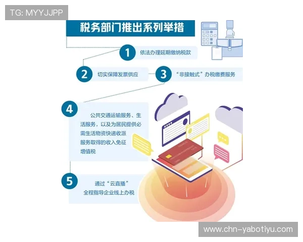 亚博体育滚球盘投注流程详解及常见问题解答让新手快速上手体验