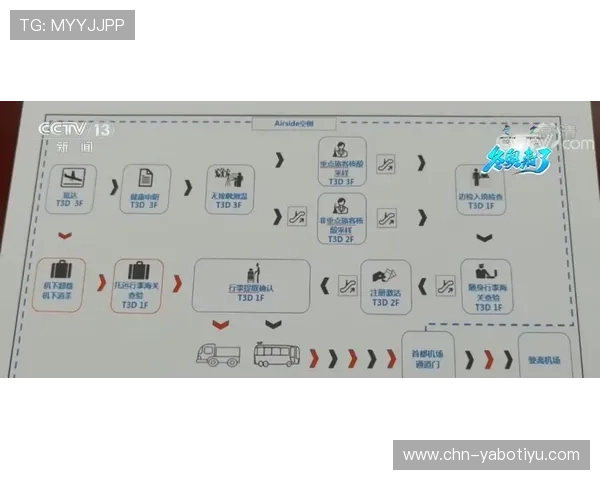 亚博官方入口：亚博官方入口的注册流程与账号安全保护措施详解，保障您的账户安全