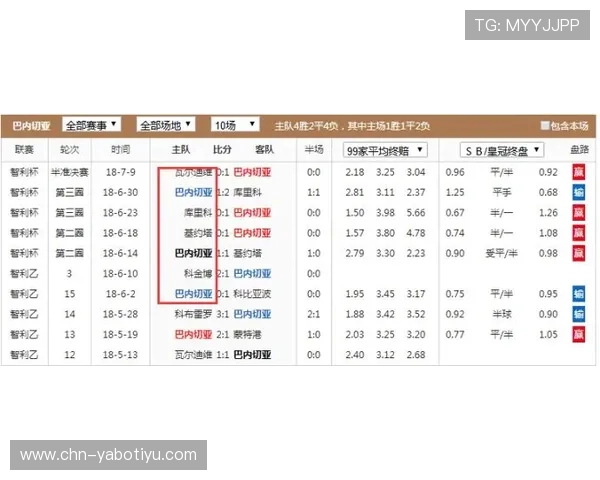 亚搏全站投注常见问题解答,解决新手玩家在投注过程中遇到的各种疑问 亚搏全站投注常见问题解答,解决新手玩家在投注过程中遇到的各种疑问