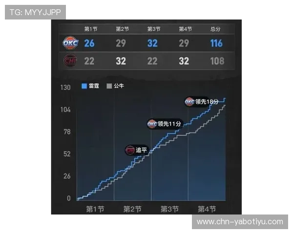 星空体育网页版官网提供最新体育赛事直播和高清赛事回放的最佳平台推荐
