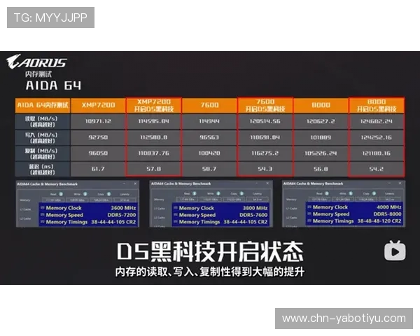 yb亚博首页最新入口提供最全面的游戏资讯和优惠活动推荐帮助玩家轻松找到优质游戏资源